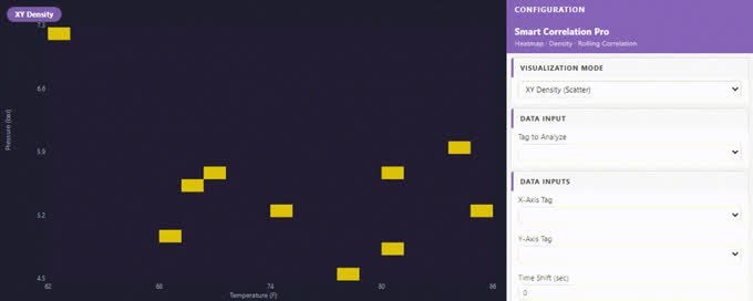 The Correlation Pro symbol showing a density plot, a rolling-correlation trend and a correlation matrix.