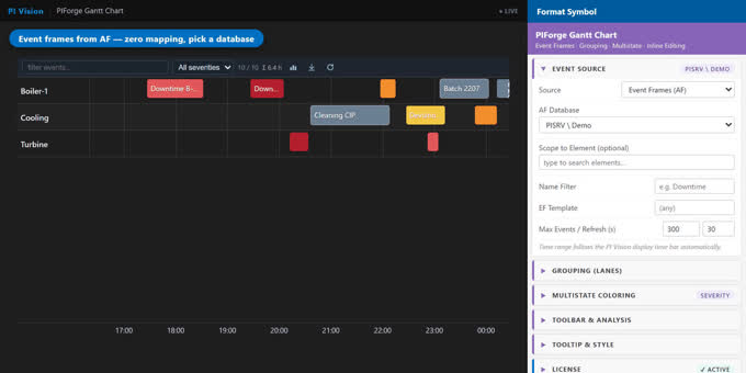 The Gantt Chart symbol on a PI Vision display, drawing event frames from AF as a timeline.